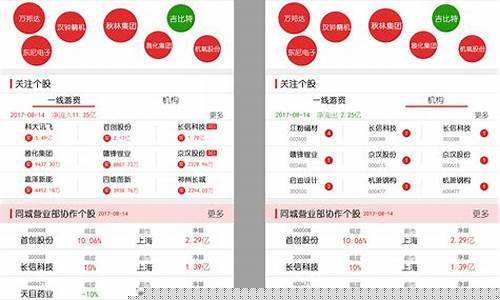 股票推荐app(股票推荐app哪个好)_https://www.brunchezvous.com_旅游攻略_第1张