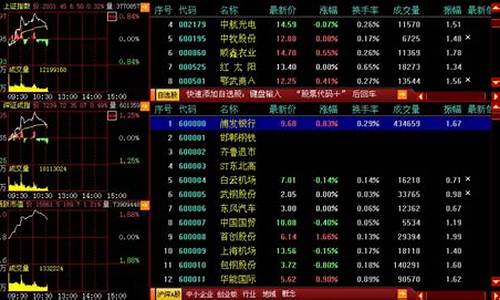 下载指南针股票软件安全吗(指南针股票电脑下载)_https://www.brunchezvous.com_旅游攻略_第1张