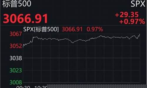 昨晚美股三大指数收盘情况(昨天美股三大指数)_https://www.brunchezvous.com_自由行_第1张