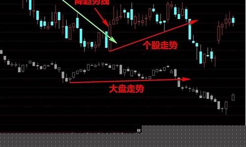 板块下跌个股上涨是怎么回事(板块涨不涨)_https://www.brunchezvous.com_自驾游_第1张