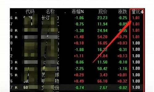 一夜持股法怎么样(一夜持股法用什么软件)_https://www.brunchezvous.com_旅游景点_第1张