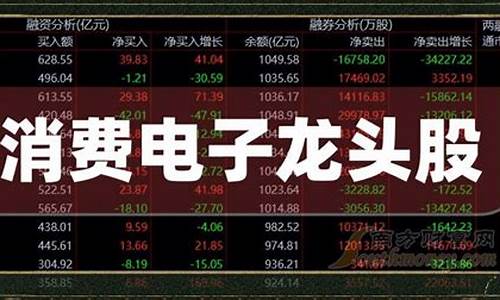 消费电子龙头股业绩增速1330(消费电子龙头全年净利超40亿)_https://www.brunchezvous.com_自由行_第1张