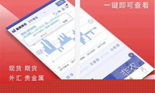 期货软件广告(期货软件广告图片)_https://www.brunchezvous.com_旅游景点_第1张