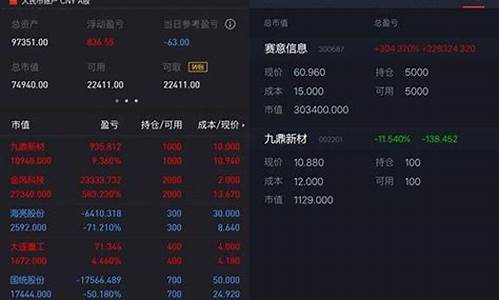 如何注册买股票(如何注册买股票账户)_https://www.brunchezvous.com_自由行_第1张