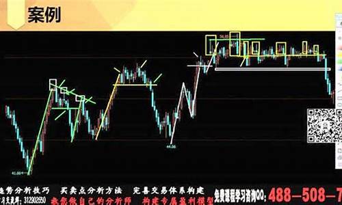玻璃期货k线(玻璃期货最新行情)_https://www.brunchezvous.com_旅游景点_第1张