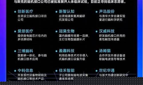 脑机接口概念龙头股(脑机接口概念龙头股涨停)_https://www.brunchezvous.com_旅游景点_第1张