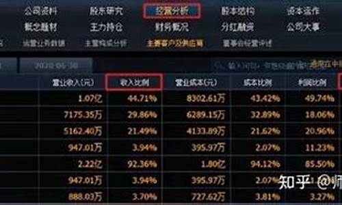 股民必看的炒股口诀(炒股犹豫不决时必看口诀)_https://www.brunchezvous.com_旅游攻略_第1张