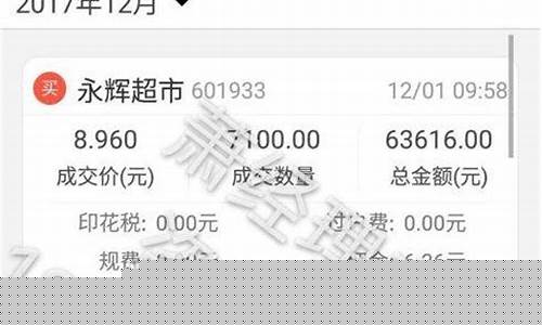 股票佣金万2.5是什么意思(股票佣金万25是什么意思)_https://www.brunchezvous.com_旅游景点_第1张