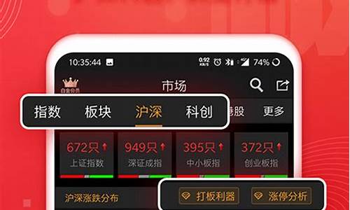 炒股软件app排名前十(炒股软件app推荐)_https://www.brunchezvous.com_旅游攻略_第1张