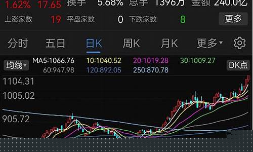 最正宗的北斗概念股(北斗概念龙头)_https://www.brunchezvous.com_旅游景点_第1张