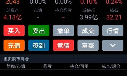 股市下载手机版(下载股市行情手机版)_https://www.brunchezvous.com_自由行_第1张