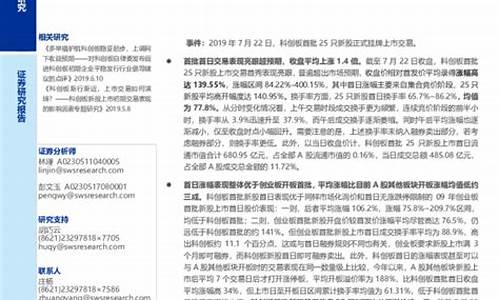 科创板新股上市交易规则详解图(科创板新股上市首日交易规则)_https://www.brunchezvous.com_旅游攻略_第1张