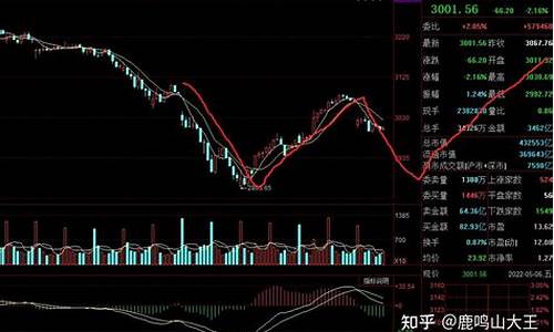9月21号股市(9月21日股市)_https://www.brunchezvous.com_旅游景点_第1张