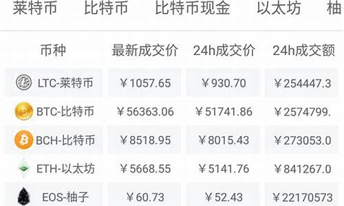 今日财经最新消息行情(今日财经最新消息行情债券)_https://www.brunchezvous.com_旅游景点_第1张