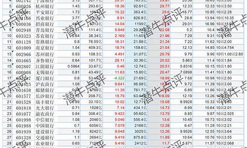 沪深300股参考(沪深300怎么买)_https://www.brunchezvous.com_旅游攻略_第1张
