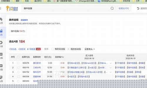 问财选股最佳语句(问财选股)_https://www.brunchezvous.com_自由行_第1张