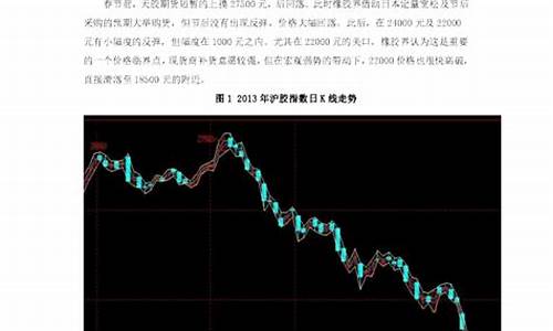合约胶1801期货价格(期货合约2105)_https://www.brunchezvous.com_自由行_第1张