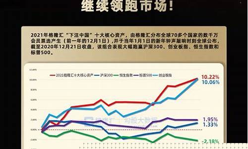 中国十大核心资产(2021年中国十大核心资产)_https://www.brunchezvous.com_旅游攻略_第1张