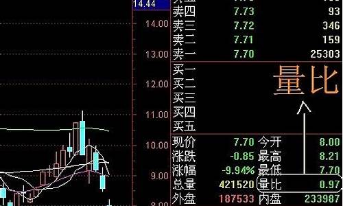股票术语大全并解释(股票术语初学必备)_https://www.brunchezvous.com_自由行_第1张