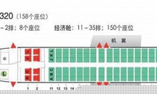v舱位在什么位置(v舱位是什么价格)_https://www.brunchezvous.com_自驾游_第1张