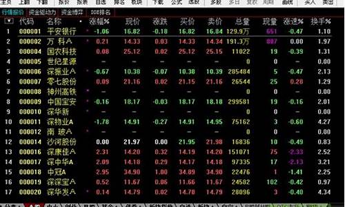 下载浙商证券交易软件(浙商证券交易app)_https://www.brunchezvous.com_自驾游_第1张