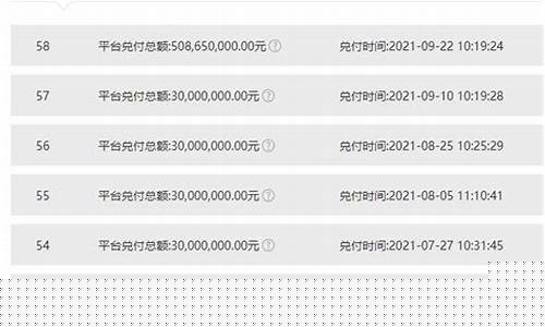 红岭创投何时兑付2023(红岭创投何时兑付2023最新消息)_https://www.brunchezvous.com_自由行_第1张