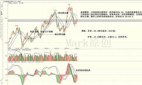 2101期货(2101期货交割日是每月几号)_https://www.brunchezvous.com_自驾游_第1张