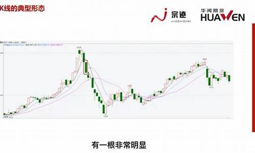 图解 期货(图解期货市场移动止盈止损)_旅游攻略_第1张_自驾旅游网 图解 期货(图解期货市场移动止盈止损)_https://www.brunchezvous.com_旅游攻略_第1张