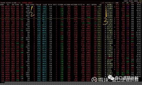 板块涨停家数的排序公式(板块涨停家数统计)_自驾游_第1张_自驾旅游网 板块涨停家数的排序公式(板块涨停家数统计)_https://www.brunchezvous.com_自驾游_第1张