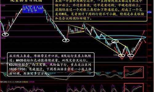股市金叉和死叉图解(股市金叉和死叉是什么意思)_旅游攻略_第1张_自驾旅游网 股市金叉和死叉图解(股市金叉和死叉是什么意思)_https://www.brunchezvous.com_旅游攻略_第1张