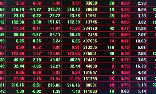 股票如何快速买卖(股票快速买入技巧)_旅游攻略_第1张_自驾旅游网 股票如何快速买卖(股票快速买入技巧)_https://www.brunchezvous.com_旅游攻略_第1张