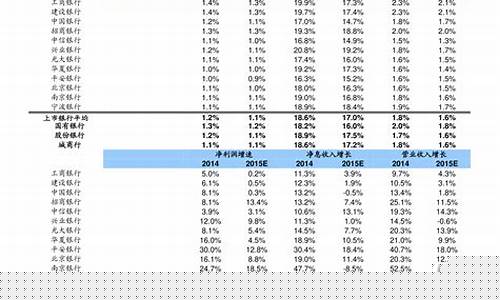 小市值证券股票一览表(小市值证券股票一览表图)_https://www.brunchezvous.com_自由行_第1张