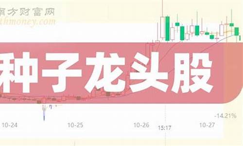 种子行业龙头股票(种子行业龙头股票一览表)_https://www.brunchezvous.com_旅游景点_第1张