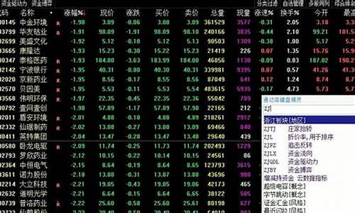 股票在线查询网站(股票在线查看)_https://www.brunchezvous.com_自由行_第1张