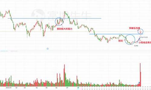 玻纤价格指数东方财富(最新玻纤价格走势)_旅游景点_第1张_自驾旅游网 玻纤价格指数东方财富(最新玻纤价格走势)_https://www.brunchezvous.com_旅游景点_第1张