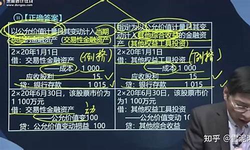 长期股权投资6转换记忆(长期股权投资各种转换如何记忆)_旅游攻略_第1张_自驾旅游网 长期股权投资6转换记忆(长期股权投资各种转换如何记忆)_https://www.brunchezvous.com_旅游攻略_第1张