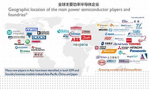 功率半导体公司排名(功率半导体行业排名)_自驾游_第1张_自驾旅游网 功率半导体公司排名(功率半导体行业排名)_https://www.brunchezvous.com_自驾游_第1张