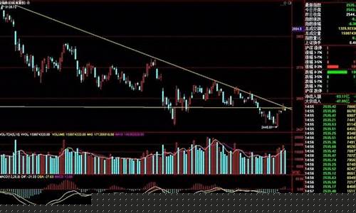 每日股市精选(每日股票精选)_旅游景点_第1张_自驾旅游网 每日股市精选(每日股票精选)_https://www.brunchezvous.com_旅游景点_第1张