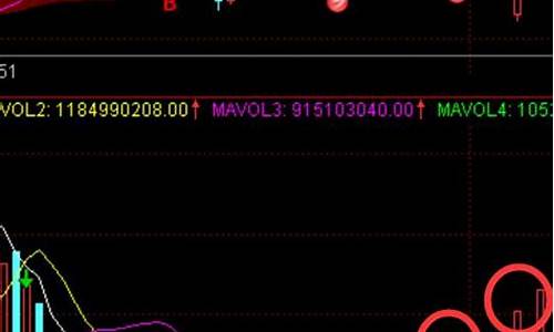 新三板股票在哪里看行情呢(新三板股票如何买卖交易)_自由行_第1张_自驾旅游网 新三板股票在哪里看行情呢(新三板股票如何买卖交易)_https://www.brunchezvous.com_自由行_第1张