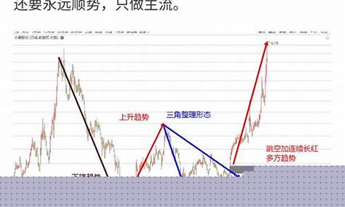 莎普爱思站上5日均线(莎普爱思走势)_自由行_第1张_自驾旅游网 莎普爱思站上5日均线(莎普爱思走势)_https://www.brunchezvous.com_自由行_第1张