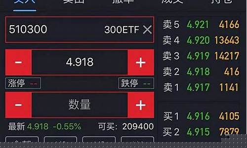 一万元etf买卖手续费多少(etf交易规则及费用)_旅游攻略_第1张_自驾旅游网 一万元etf买卖手续费多少(etf交易规则及费用)_https://www.brunchezvous.com_旅游攻略_第1张