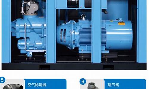 变频空压机参数设置(变频空压机参数设置多少合适)_https://www.brunchezvous.com_旅游攻略_第1张