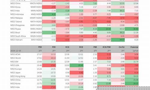 最新ipo上市排队名单武汉客车(最新ipo上市排队名单武汉客车公司)_旅游景点_第1张_自驾旅游网 最新ipo上市排队名单武汉客车(最新ipo上市排队名单武汉客车公司)_https://www.brunchezvous.com_旅游景点_第1张