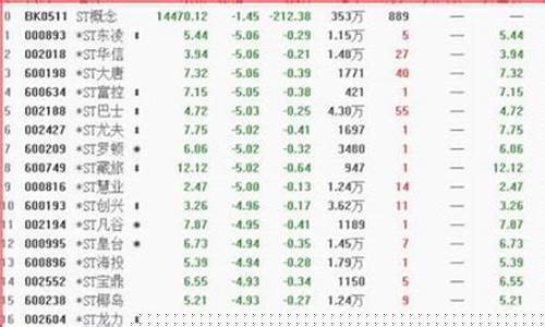 退市股票名单一览表(退市股票名单一览表600401)_https://www.brunchezvous.com_自由行_第1张