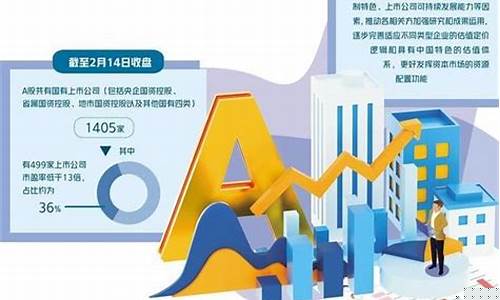 中国特色估值体系股票有哪些(中国特色估值体系股票有哪些公司)_https://www.brunchezvous.com_旅游景点_第1张