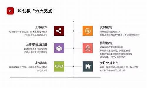 科创板交易规则常识问答(科创板交易规则常识答案最新)_https://www.brunchezvous.com_自驾游_第1张