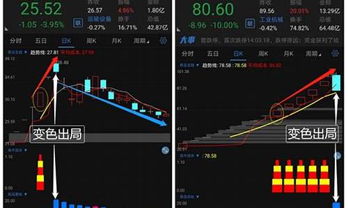 近端次新股特特(近期次新股 收益表现)_https://www.brunchezvous.com_旅游攻略_第1张