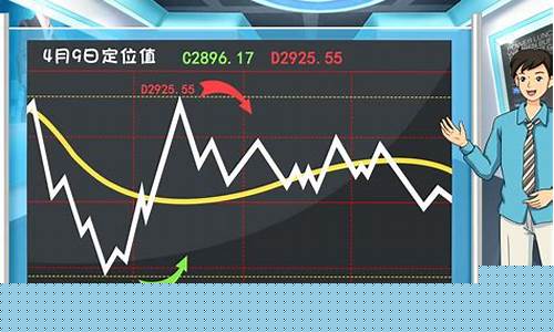 我做期货短线(做期货短线用什么方法做最好)_https://www.brunchezvous.com_自由行_第1张