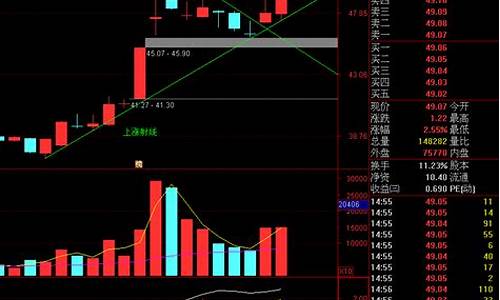 炒股坚持一种模式机械交易是什么_https://www.brunchezvous.com_自驾游_第1张