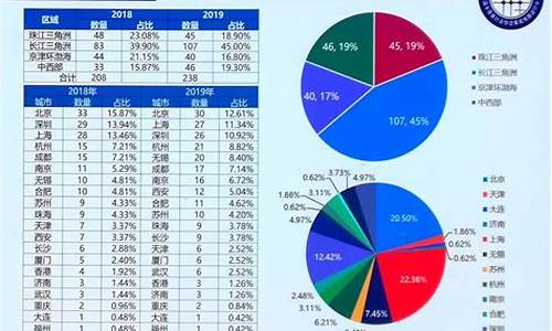 中国芯片制造公司排名(最大芯片制造商)_旅游景点_第1张_自驾旅游网 中国芯片制造公司排名(最大芯片制造商)_https://www.brunchezvous.com_旅游景点_第1张